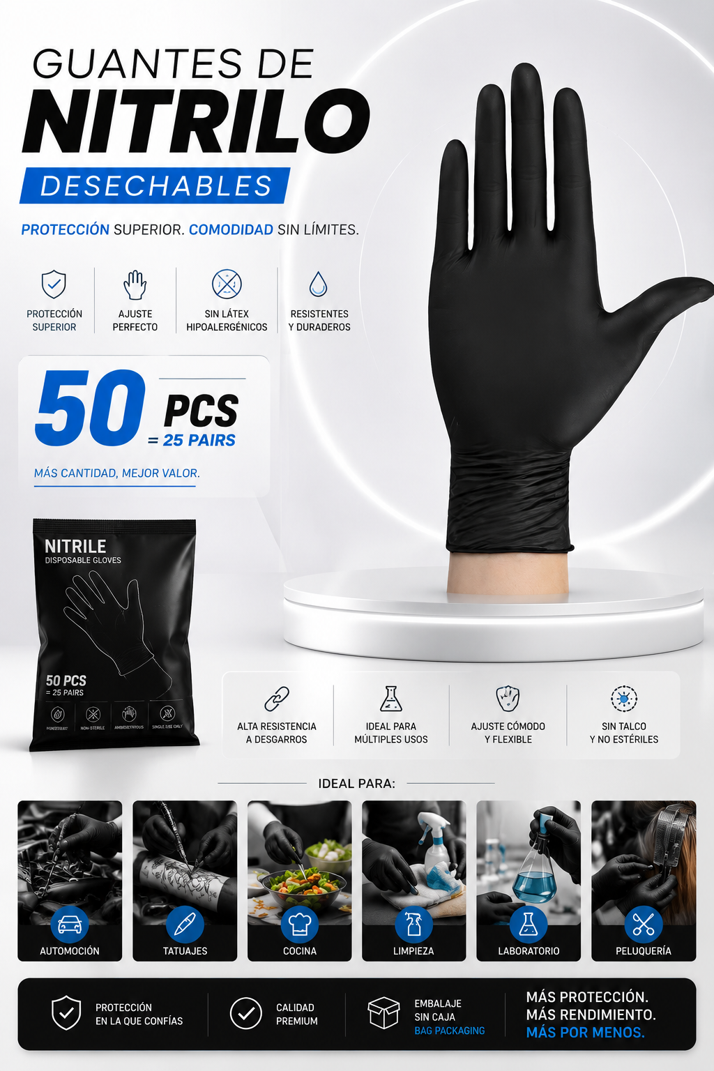 Guantes desechables