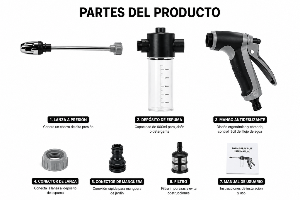 Pistola de espuma para limpieza